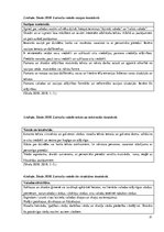 Referāts 'Pirmās klases skolēnu vārdu krājuma bagātināšana literāro darbu iepazīšanas proc', 21.