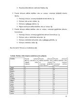 Referāts 'Pirmās klases skolēnu vārdu krājuma bagātināšana literāro darbu iepazīšanas proc', 37.