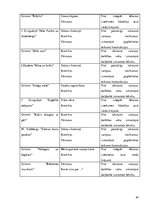 Referāts 'Pirmās klases skolēnu vārdu krājuma bagātināšana literāro darbu iepazīšanas proc', 40.