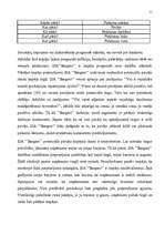 Referāts 'Tirgzinības plānošana tirdzniecības uzņēmumā', 11.