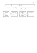 Referāts 'Tirgzinības plānošana tirdzniecības uzņēmumā', 39.