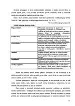 Diplomdarbs 'Sociālpedagoģija', 14.