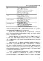 Diplomdarbs 'Sociālpedagoģija', 20.