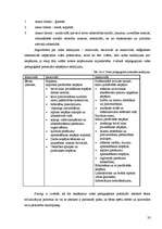 Diplomdarbs 'Sociālpedagoģija', 32.