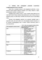 Diplomdarbs 'Sociālpedagoģija', 48.