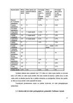 Diplomdarbs 'Sociālpedagoģija', 61.