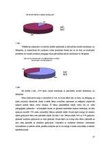 Diplomdarbs 'Sociālpedagoģija', 67.