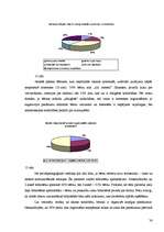 Diplomdarbs 'Sociālpedagoģija', 74.