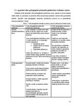 Diplomdarbs 'Sociālpedagoģija', 82.