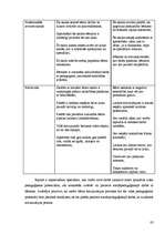 Diplomdarbs 'Sociālpedagoģija', 83.