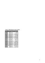 Referāts 'Nozares un produkta analīze', 7.