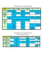 Konspekts 'Tabulas ķīmijā', 5.