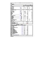 Referāts 'Gurķu audzēšana un ražošanas attīstība lauksaimniecības uzņēmumā', 7.