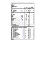 Referāts 'Gurķu audzēšana un ražošanas attīstība lauksaimniecības uzņēmumā', 15.