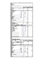 Referāts 'Gurķu audzēšana un ražošanas attīstība lauksaimniecības uzņēmumā', 22.