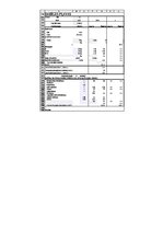 Referāts 'Gurķu audzēšana un ražošanas attīstība lauksaimniecības uzņēmumā', 24.
