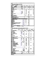 Referāts 'Gurķu audzēšana un ražošanas attīstība lauksaimniecības uzņēmumā', 27.