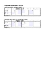 Referāts 'Gurķu audzēšana un ražošanas attīstība lauksaimniecības uzņēmumā', 37.