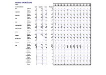 Referāts 'Gurķu audzēšana un ražošanas attīstība lauksaimniecības uzņēmumā', 40.