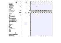 Referāts 'Gurķu audzēšana un ražošanas attīstība lauksaimniecības uzņēmumā', 42.