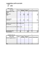 Referāts 'Gurķu audzēšana un ražošanas attīstība lauksaimniecības uzņēmumā', 44.