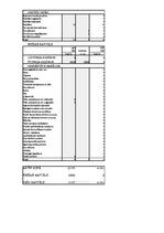 Referāts 'Gurķu audzēšana un ražošanas attīstība lauksaimniecības uzņēmumā', 47.