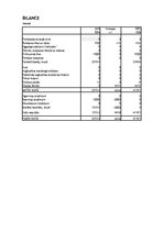 Referāts 'Gurķu audzēšana un ražošanas attīstība lauksaimniecības uzņēmumā', 48.