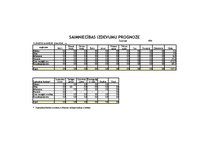 Referāts 'Gurķu audzēšana un ražošanas attīstība lauksaimniecības uzņēmumā', 51.