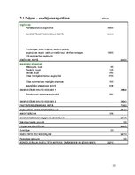 Referāts 'Gurķu audzēšana un ražošanas attīstība lauksaimniecības uzņēmumā', 65.