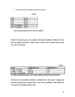 Referāts 'Gurķu audzēšana un ražošanas attīstība lauksaimniecības uzņēmumā', 76.