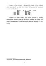 Referāts 'Prasības pieteikums', 6.