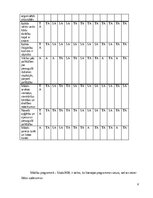 Prakses atskaite 'Agrīnās bērnības pedagoģijas prakse', 6.