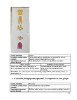 Prakses atskaite 'Agrīnās bērnības pedagoģijas prakse', 10.