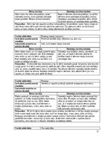 Prakses atskaite 'Agrīnās bērnības pedagoģijas prakse', 11.