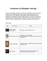 Referāts 'Kurzemes un Zemgales hercogiste', 10.