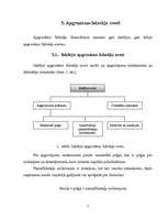 Referāts 'Apgrozāmie līdzekļi', 7.