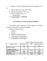 Referāts 'Apgrozāmie līdzekļi', 17.