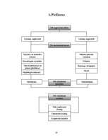 Referāts 'Apgrozāmie līdzekļi', 28.