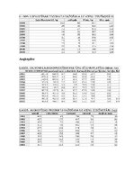 Konspekts 'Latvija no 1991. līdz 2001.gadam', 4.