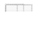 Konspekts 'Latvija no 1991. līdz 2001.gadam', 5.