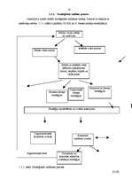 Diplomdarbs 'Tūrisma produkta vadības iespējas', 20.
