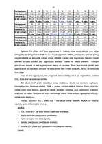 Diplomdarbs 'Tūrisma produkta vadības iespējas', 67.