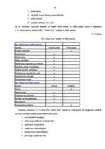 Diplomdarbs 'Tūrisma produkta vadības iespējas', 68.