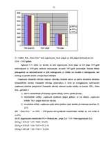 Diplomdarbs 'Tūrisma produkta vadības iespējas', 75.