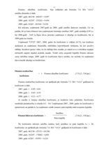 Referāts 'Uzņēmuma finansiālā analīze', 13.