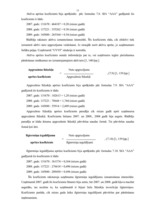 Referāts 'Uzņēmuma finansiālā analīze', 15.