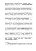 Referāts 'Uzņēmuma finansiālā analīze', 22.