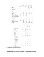 Referāts 'Risku analīze a/s "BTB"', 6.