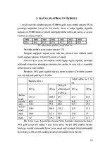 Referāts 'Auzu audzēšanas tehnoloģija', 10.