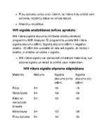 Paraugs 'Wifi rūtera signāla analīze', 2.